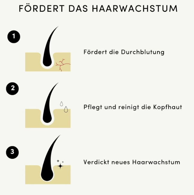 Essentiva™ Herba Grow – Gesundes Haar-Öl